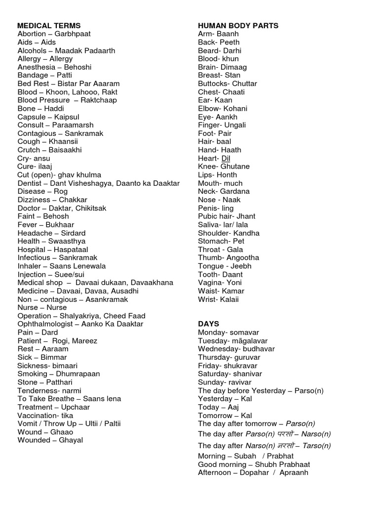 medical terms in hindi Medicine Health Sciences