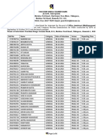 Roll No Name Category Date of Interview Venue Reporting Time