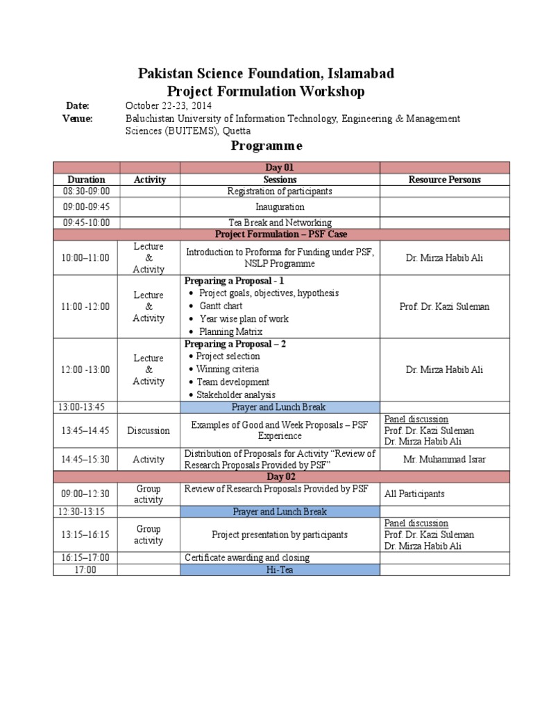 PSF Project Formulation Workshop 2014 | PDF