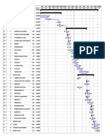 Cronograma Construcción PDF