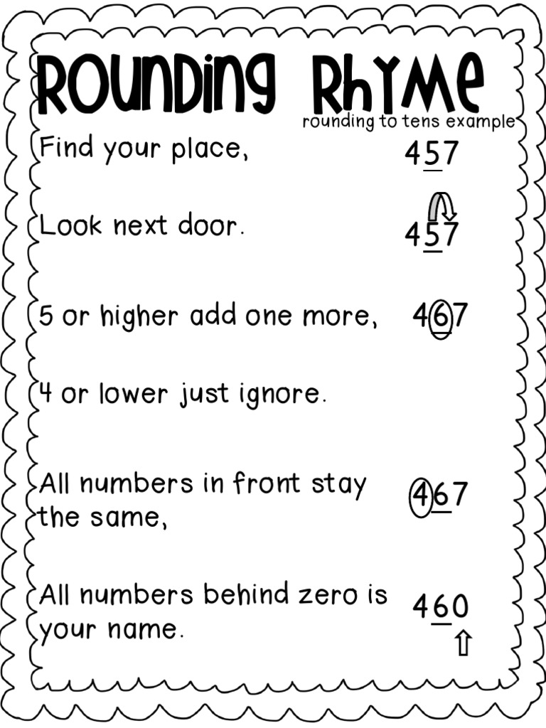 Rounding Numbers Rhyme Guide | PDF