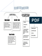 Que Es Ser Un Estudiante T1 PDF