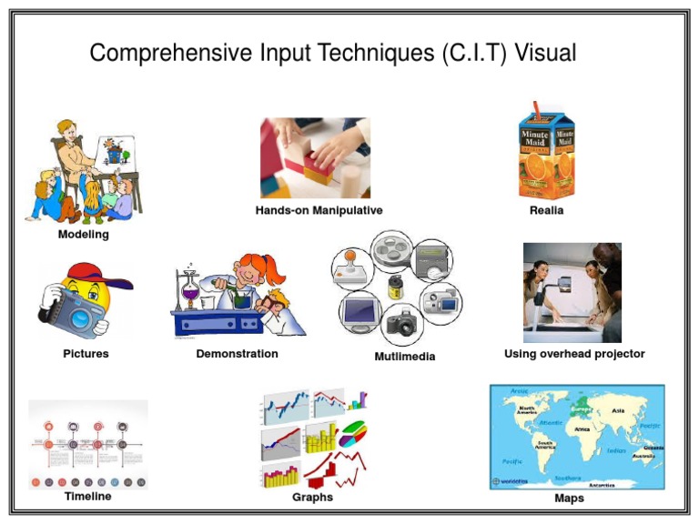 Effective Visual Teaching Techniques | PDF