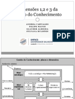 GC Dimensoes 1 2 3 PDF