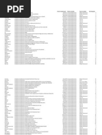 2_Dados Santa Catarina_ MDS.pdf