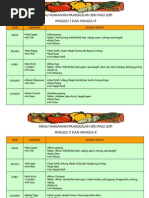 Menu Makan Prasekolah 2011