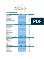 Planilha Controle Gastos