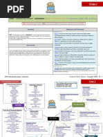 Year 1 ICT Term 4 2014 Understanding Ourselves_Celebrations