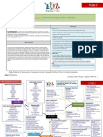 Year 3 ICT Term3-4 2014 First Fleet PDF