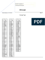 Corrigé-Type_chir1.pdf