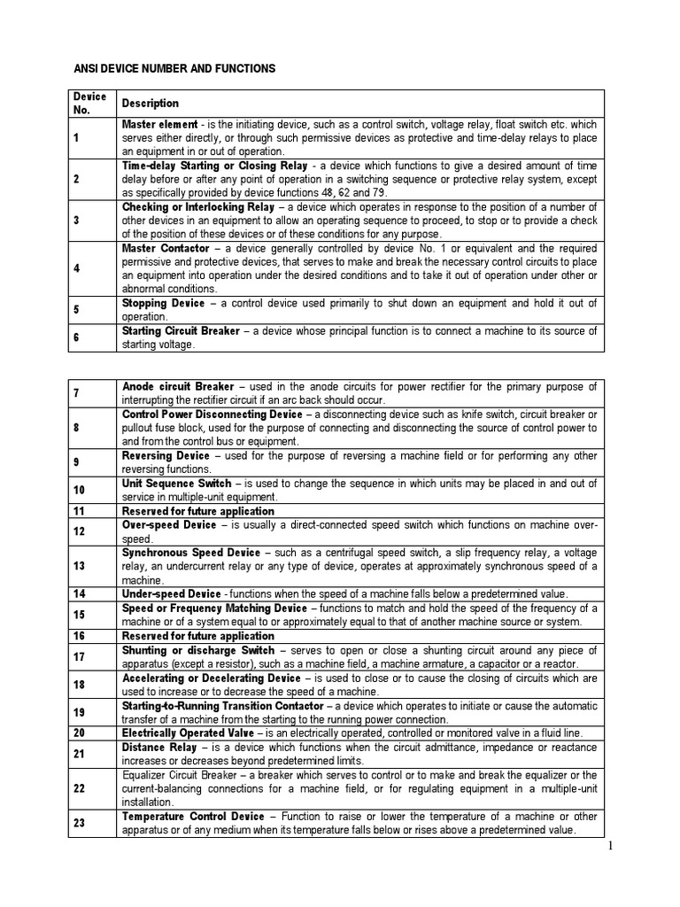 Ansi Device Number and Functions Relé Cambiar