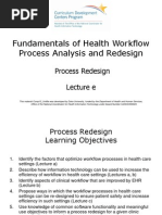 10- Fundamentals of Health Workflow Process Analysis and Redesign- Unit 6- Process Redesign- Lecture E