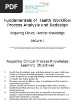 10- Fundamentals of Health Workflow Process Analysis and Redesign- Unit 4- Acquiring Clinical Process Knowledge- Lecture C