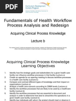 10- Fundamentals of Health Workflow Process Analysis and Redesign- Unit 4- Acquiring Clinical Process Knowledge- Lecture B