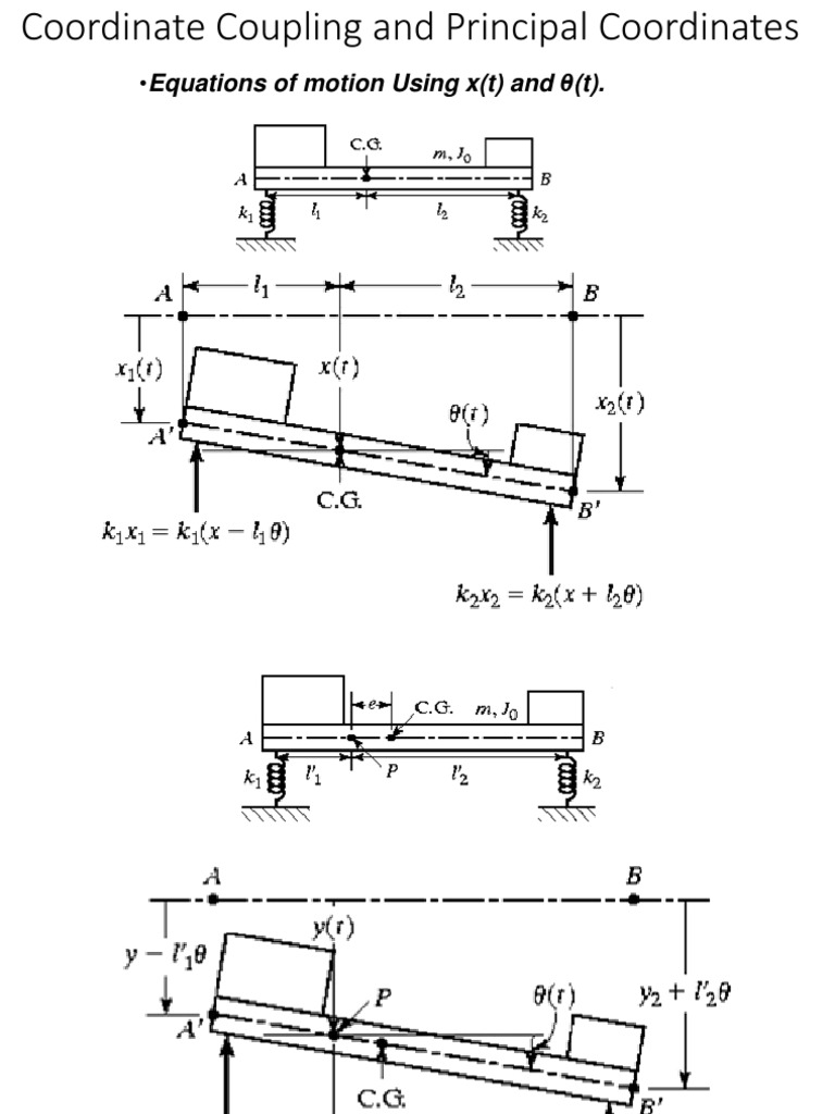 Coordinate Coupling in Vibrational Systems | PDF | Science & Mathematics