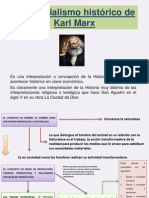 Pensamiento de Karl Marx PDF