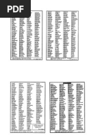 Tamil Baby Names