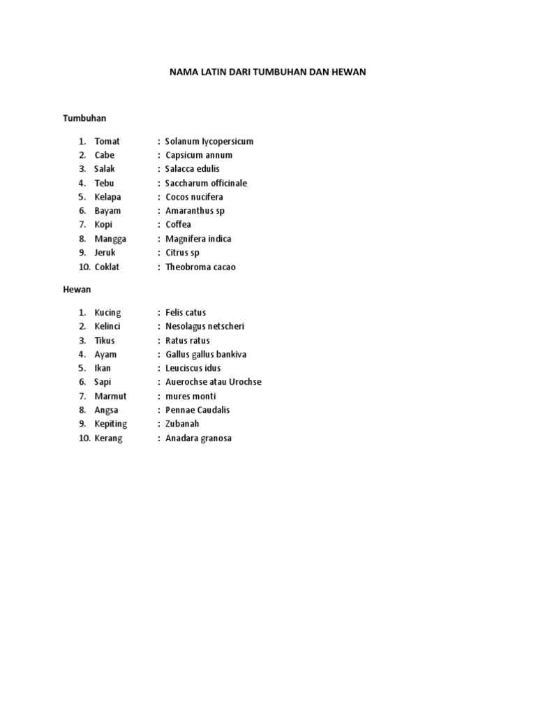 90 Gambar Hewan Dan Nama Latin Terbaru