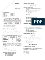 ELECTRONICS Formulas and Concepts