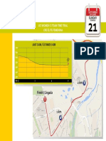 Women's TTT Last 3km