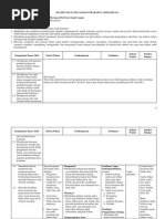 Download SILABUS PRAKARYA KELAS 7 LENGKAP KURIKULUM 2013docx by Bayu Suprapto SPd SN244481206 doc pdf