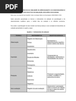 TÉCNICAS E INSTRUMENTOS DE AVALIAÇÃO DA APRENDIZAGEM.docx