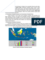 Pertumbuhan Penduduk Indonesia