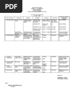 Download Department of Education Action Plan in English by abentogz143135 SN24449026 doc pdf