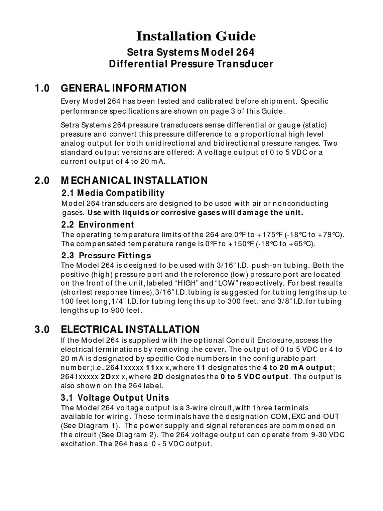 264 PDF intelligence overview