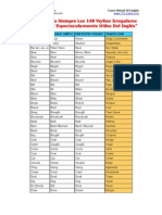 Irregulars verbs.pdf