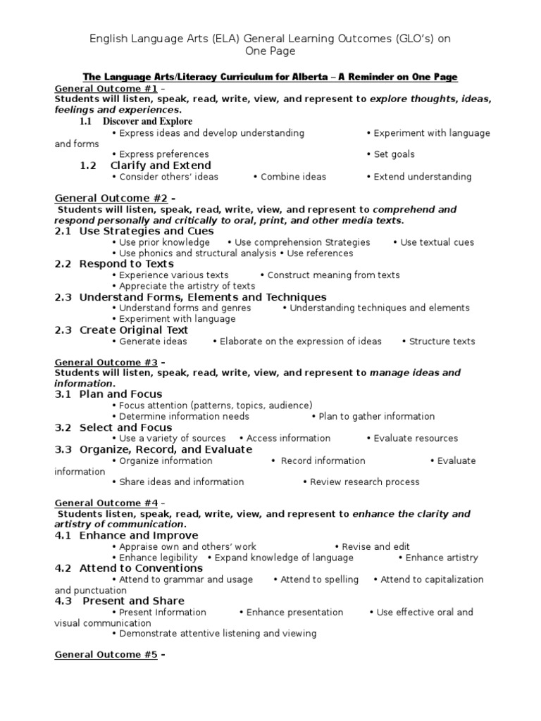 Ela Glos | PDF | Reading Comprehension | Pedagogy