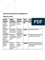 Evidencia Tarea 2 Semana 3