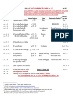 CI-02 Laboratory Schedule