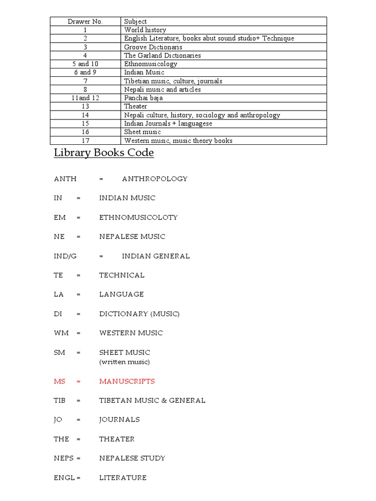 Library Catalog: Music & Culture | PDF | Art