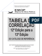 Tabela de Correlaçã-11-13 PDF