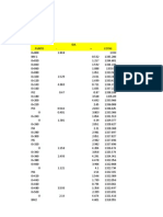 AREAS CR.xlsx