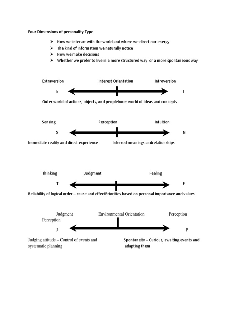 Understanding MBTI Personality Types | PDF | Extraversion And ...