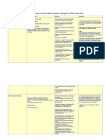 Resolving Common Oracle Wait Events Using the Wait Interface