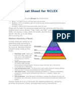 NCLEX Cheat Sheet Aileen