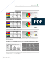 Energy Report: Baseline Energy Consumption by Type