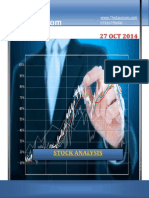 27 OCT OCT 2014: Stock Stock Analysis