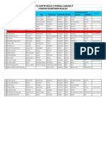 Export 2 PDF