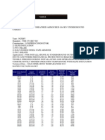 Rated Cross Section (MM ) Copper Conductor Insulation Thickness (MM) Sheath Thickness (MM) Average Overall Diameter (MM) Approx. Net Weight (KG/KM)