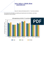 Academic IELTS Task 1 - Life Expectancy Chart