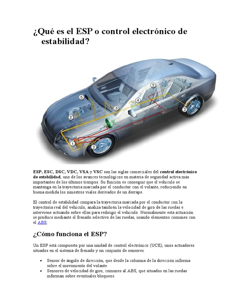Qué Es El ESP (VDC) o Control Electrónico de Estabilidad | PDF