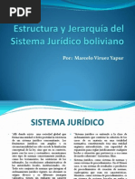 estructurayjerarquiadelsistemajuridicoboliviano-120902143048-phpapp02.ppt