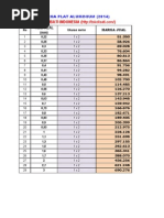 Download Harga Plat Aluminium Toko Lisati by Jasmine Thompson SN244595655 doc pdf