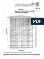 TD11-03 Grafico de espacios maximos entre guias - (Macoga).pdf
