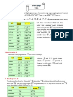 Kata Kerja