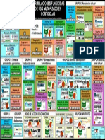 Marcas Comerciales Fungicidas PDF